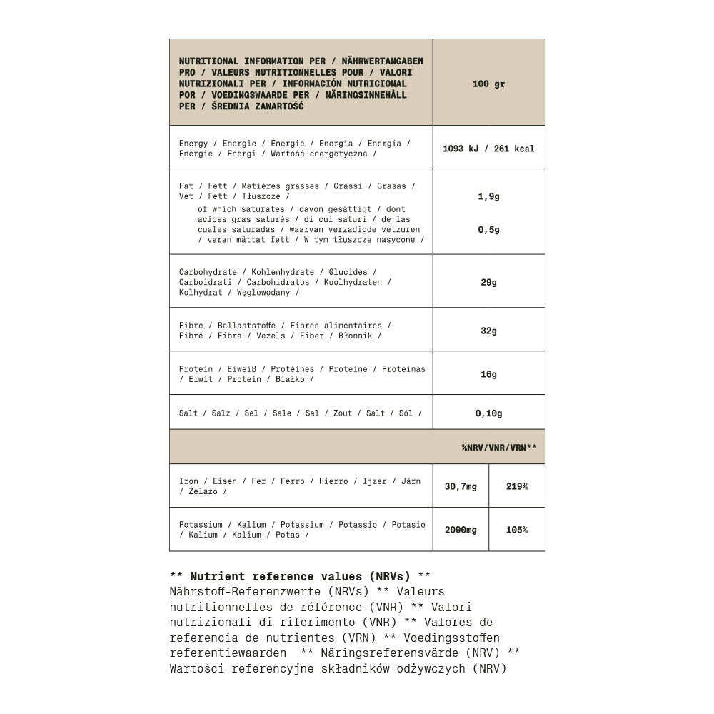 Nutritional Information