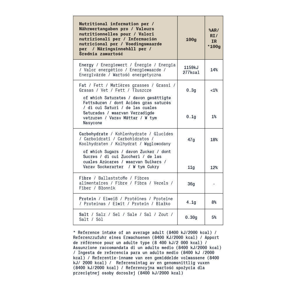 Informazioni nutrizionali