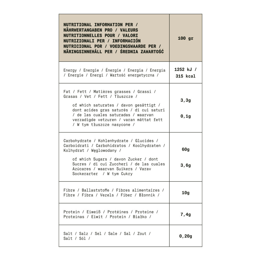 Nutritional Information