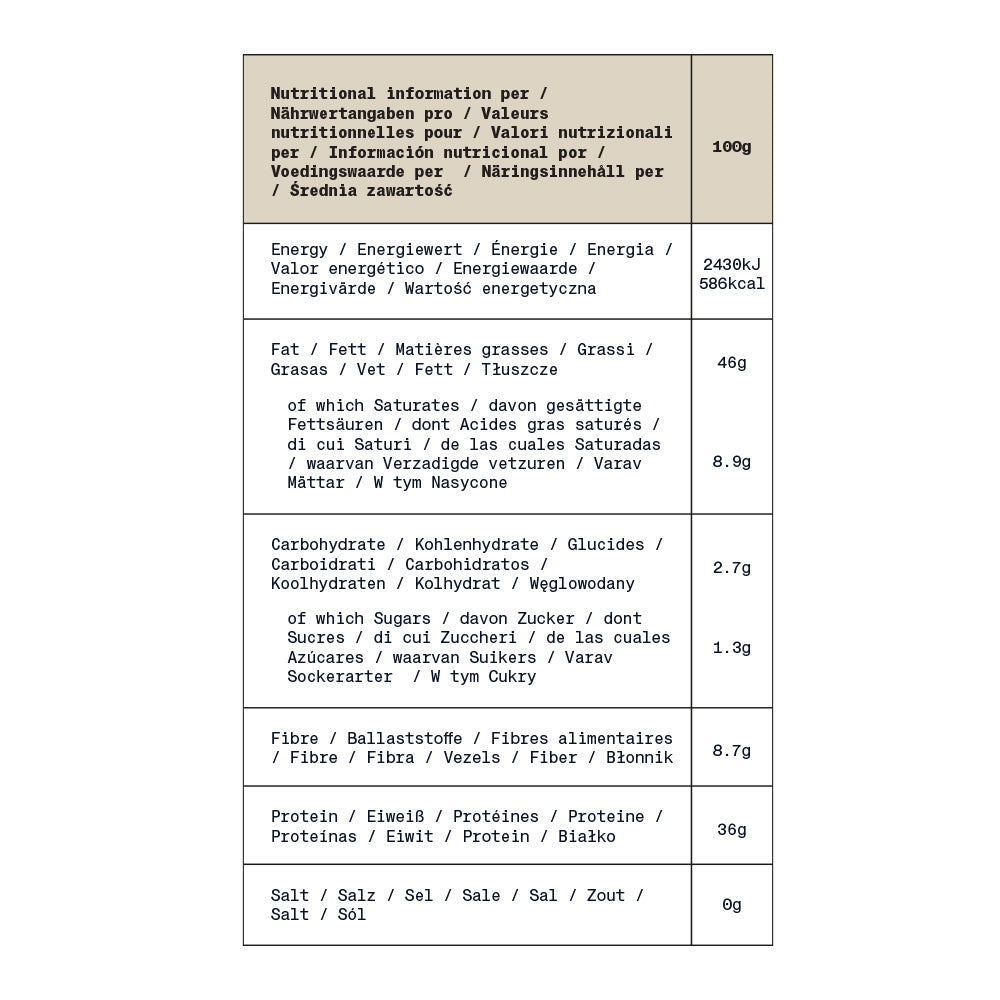 Nutritional Information