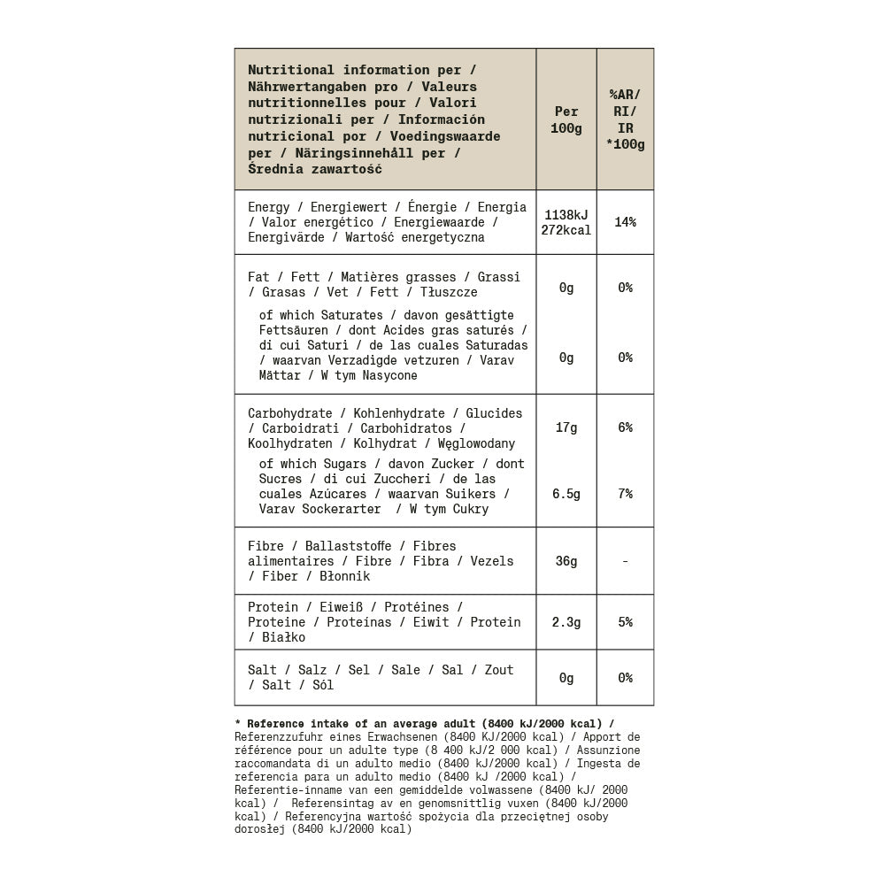 Informazioni nutrizionali