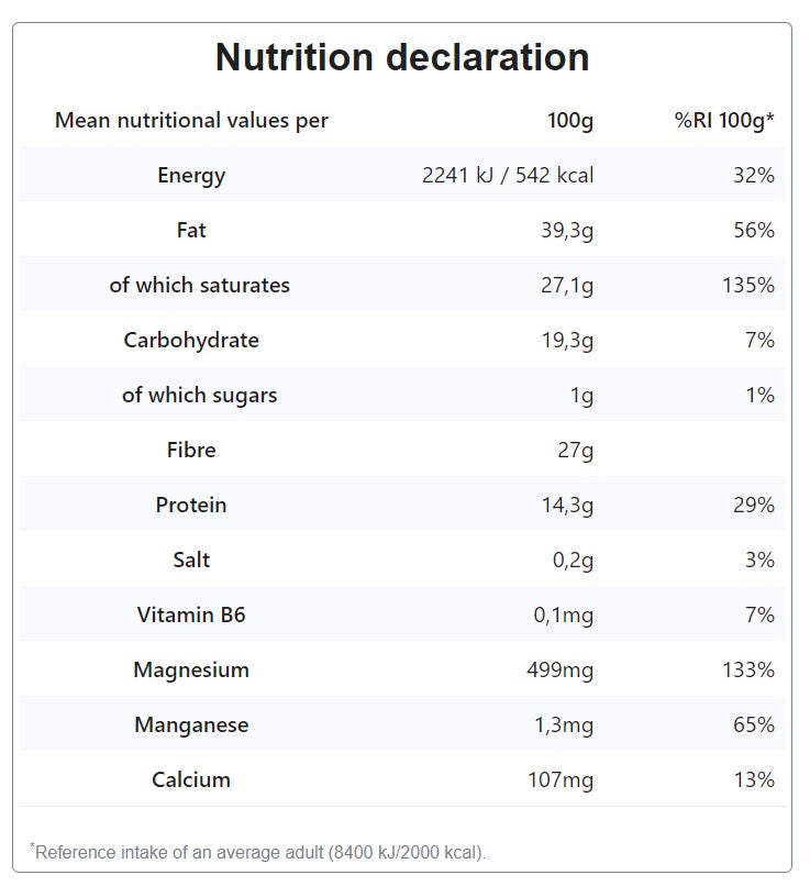 Nutritional Information