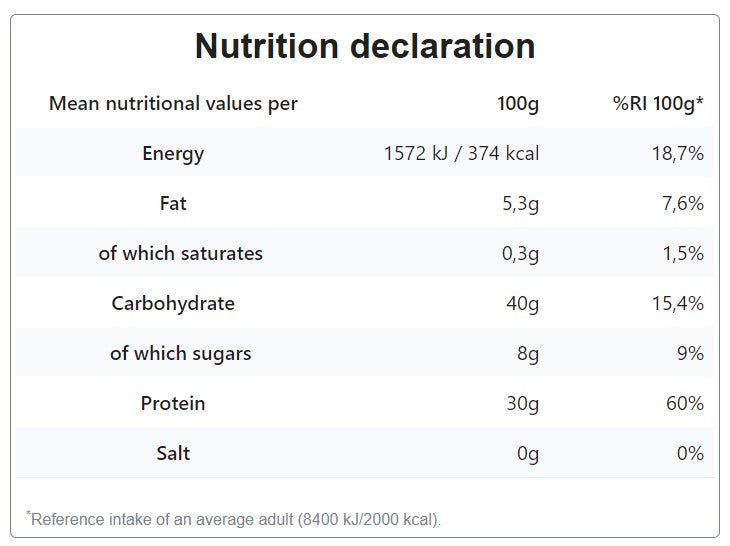 Nutritional Information