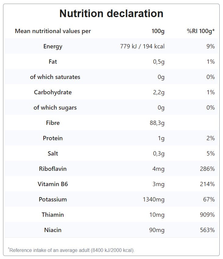 Nutritional Information