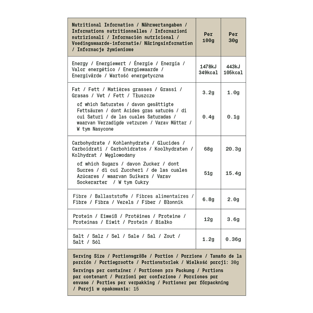 Nutritional information