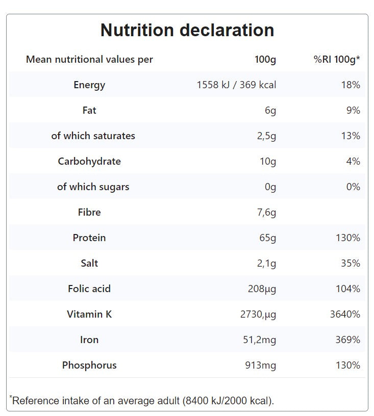Informazioni nutrizionali
